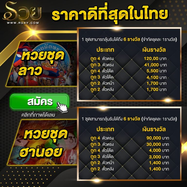อัตราการจ่าย-ruay-th.online