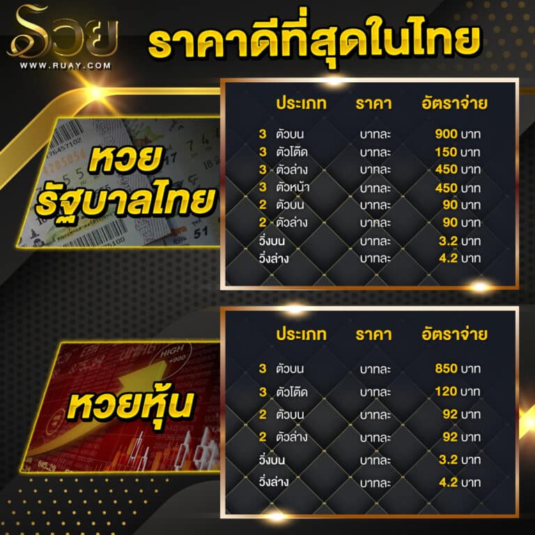 12-ruay-ruay-th.online
